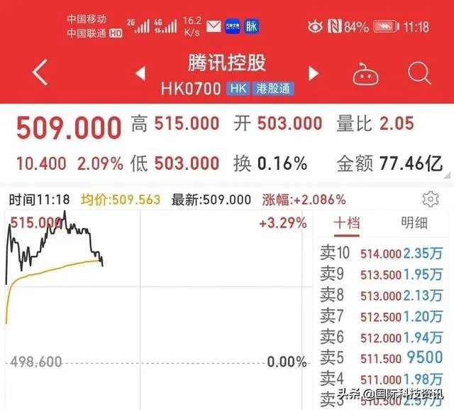 腾讯老干妈纠纷不断反转，你认为谁是这次事件的最大赢家？