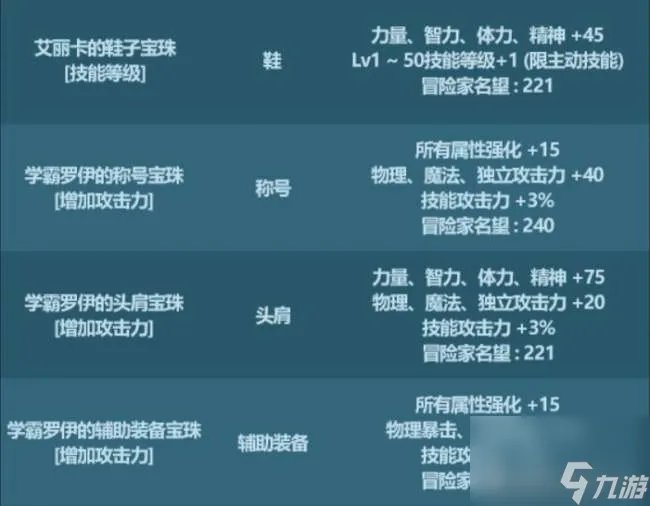 dnf2011春节礼包怎么获取 2023春节套礼包内容详解