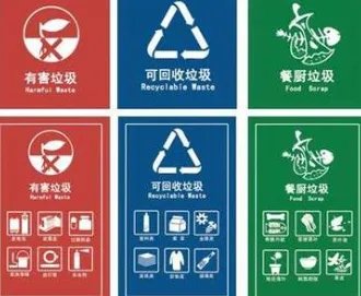 垃圾分类