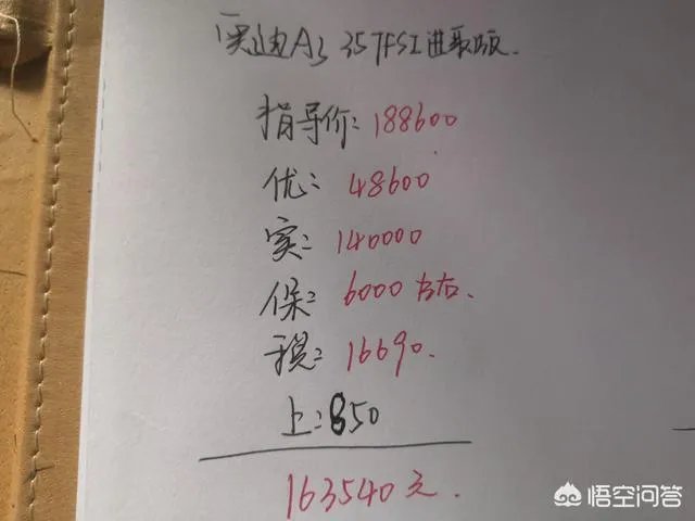 奥迪a3最低配多少钱,性能怎样?