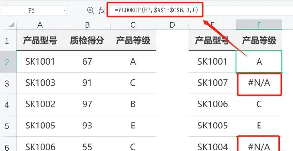vlookup函数用法图文详解