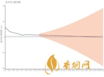 扬州疫情最新情况一览 扬州疫情什么时候结束恢复正常