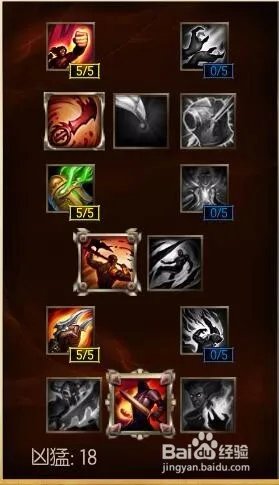 lol德邦总管天赋符文s6最新赵信天赋符文搭配