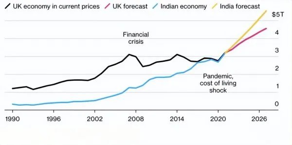 英国公布查尔斯三世硬币肖像,英国电影查尔斯三世