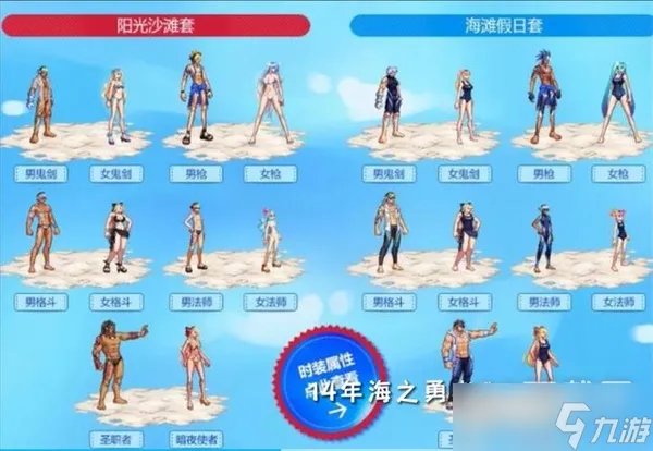 dnf2023夏日套装扮外观介绍