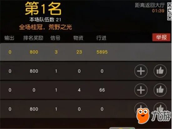 荒野行动PC端辅助介绍 PC端辅助有哪些?