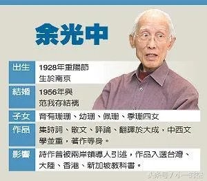 著名作家余光中病逝了吗?