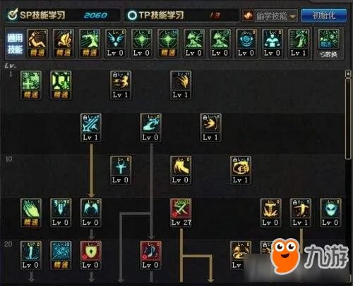 《DNF》审判流奶爸怎么加点 审判流奶爸技能加点推荐