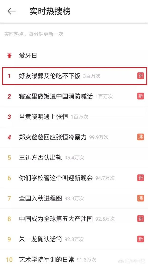 “好友曝郭艾伦吃不下饭”上热搜,媒体称需要很长一段时间走出心理阴影,你怎么评价?