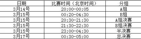 IEM8英雄联盟世界总决赛开赛 全程直播