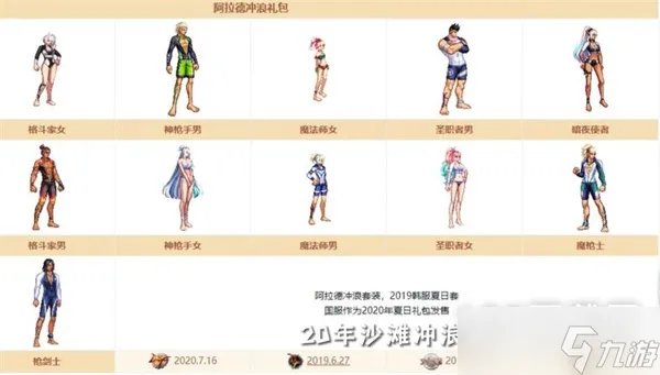 dnf2023夏日套装扮外观介绍