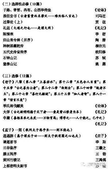 《论语》纳入高考经典阅读考查范围，释放了什么改革信号？