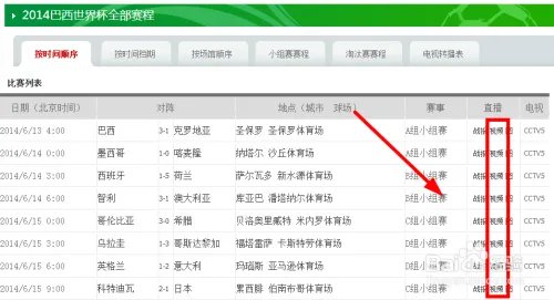 2014世界杯录播 2014世界杯重播 —观看方法
