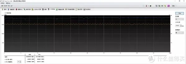 首发:飚王MP001 (512GB NVMe M.2固态硬盘) 详细性能测试