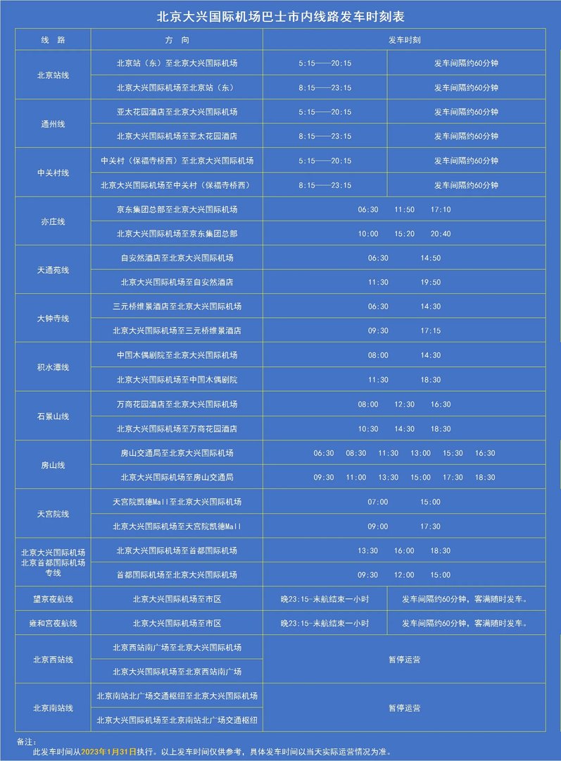 北京机场大巴时刻表2023 北京机场巴士线路 北京大兴机场大巴最新时刻表
