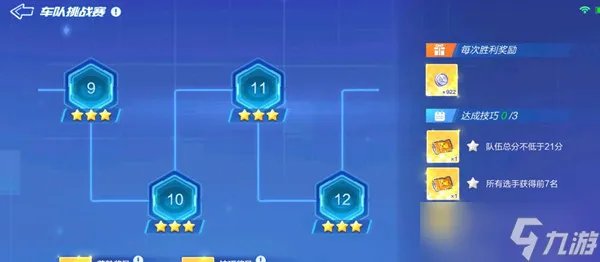 跑跑卡丁车手游车队经理人怎么玩(车队经理人活动玩法详解攻略)