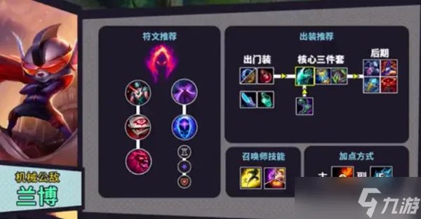 《lol》兰博打野怎么出装