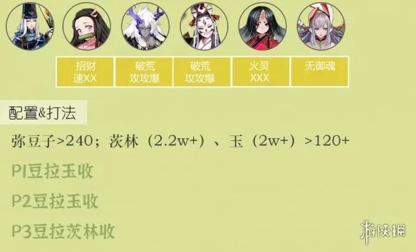 《阴阳师》雨女竞速阵容2023 雨女竞速攻略