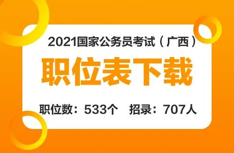 2021年国家公务员考试职位表