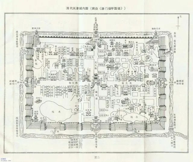 天津土著啥意思