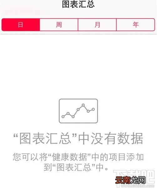 iOS8健康怎么用