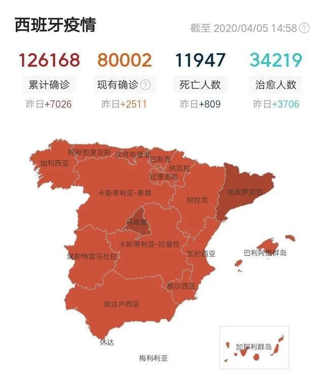 如何看待西班牙的新型冠状病毒疫情累计病例，已经超过意大利呢？