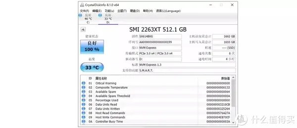 首发:飚王MP001 (512GB NVMe M.2固态硬盘) 详细性能测试