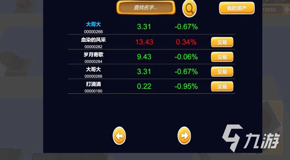 手机模拟炒股游戏大全2022 好玩模拟炒股游戏有哪些