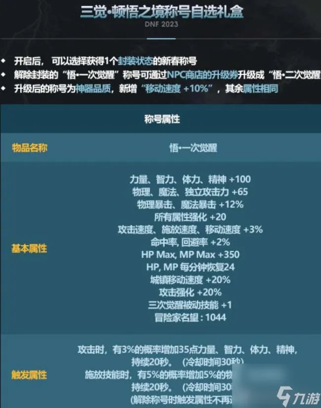 dnf2011春节礼包怎么获取 2023春节套礼包内容详解