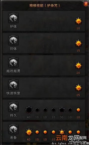 拳猴技能加点技巧心得 斗战神拳猴最新加点