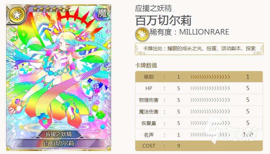 百万亚瑟王切尔莉怎么样 百万亚瑟王切尔莉特点详解