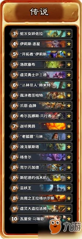 《炉石传说》狗头人与地下世界冒险模式攻略 狗头人与地下世界冒险怎么玩