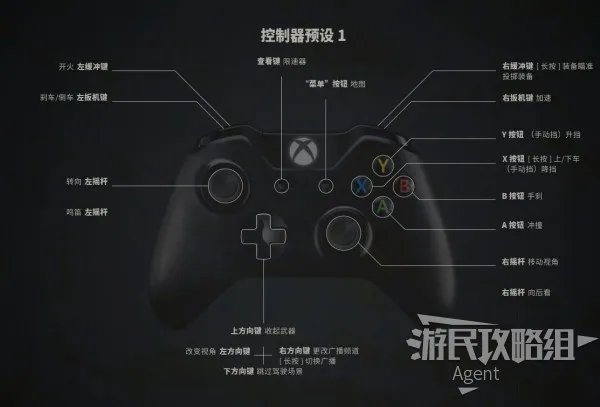 《四海兄弟最终版》全流程图文攻略