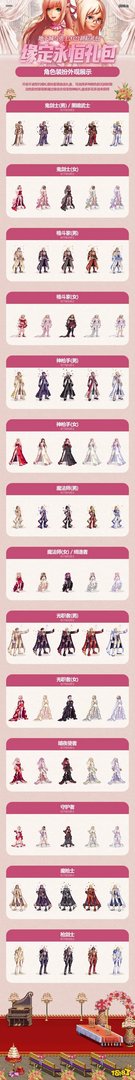 dnf2023五一礼包有什么 dnf2023五一礼包内容汇总