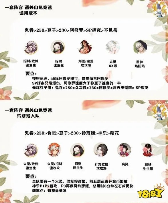 阴阳师山兔竞速怎么玩 山兔竞速挂机阵容推荐