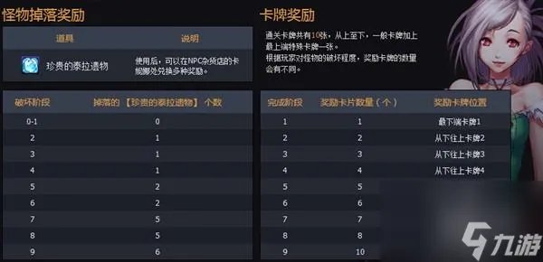 堕落的泰拉遗迹能开出什么 堕落的泰拉遗迹能兑换什么奖励