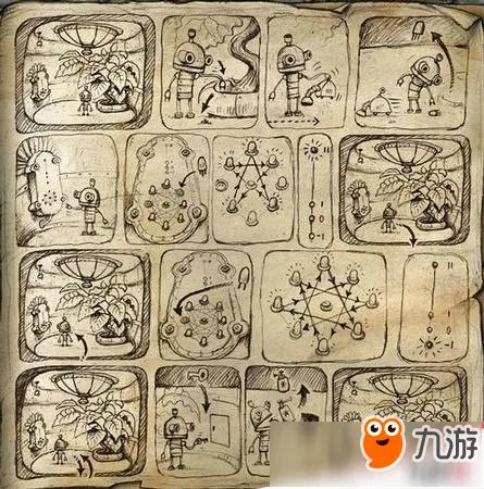 机械迷城全关卡图文流程攻略