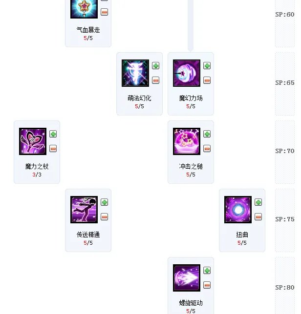 艾尔之光求萌幻法师纯刷图加点