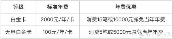 银行教师卡好卡推荐 | 教师节特别放送篇！