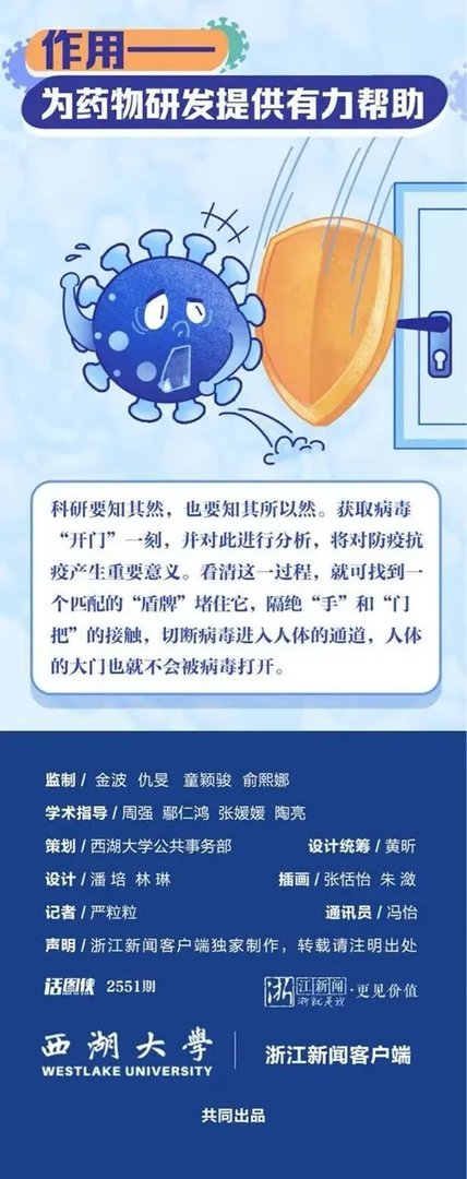 浙江第一批疫苗已产生抗体!揭秘新冠病毒侵染人体那一瞬间