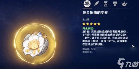 原神菲谢尔全方位解析