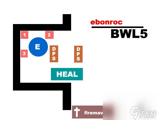 魔兽世界黑翼之巢副本攻略 魔兽世界黑翼之巢所有boss介绍