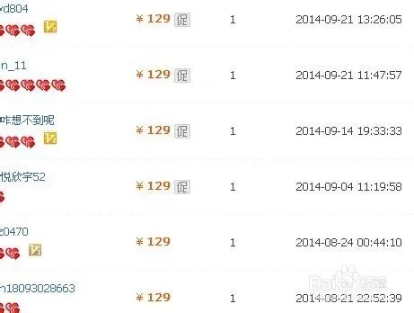 如何准确快速地判定淘宝卖家的信誉度