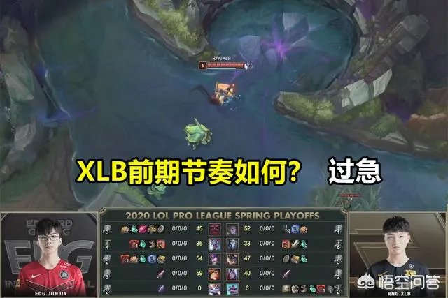 rng打edg管泽元说了什么