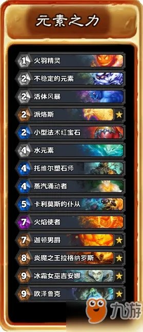 《炉石传说》狗头人与地下世界冒险模式攻略 狗头人与地下世界冒险怎么玩