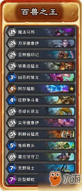 《炉石传说》狗头人与地下世界冒险模式攻略 狗头人与地下世界冒险怎么玩