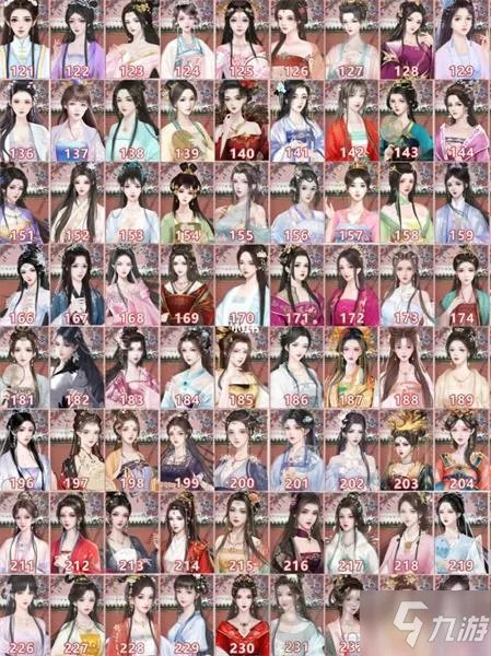 深宫曲立绘编号汇总 深宫曲立绘有什么