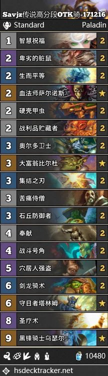 《炉石传说》狗头人圣骑士卡组大全