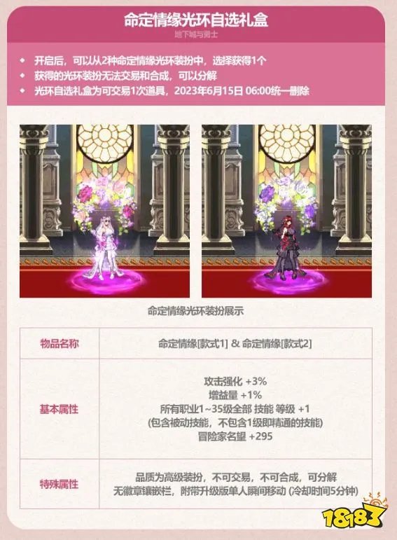 dnf2023五一礼包有什么 dnf2023五一礼包内容汇总