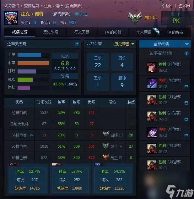 你不知道的s6定位赛规则 s6定位赛规则详解